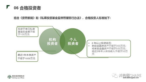 詳解私募股權基金的退出方式及資管新規(guī)下的合規(guī)與風險控制——受托管理股權投資基金視角