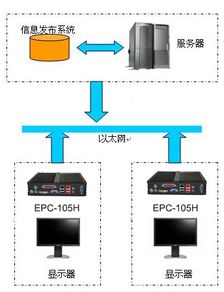 研強(qiáng)科技 工業(yè)計(jì)算機(jī)定制與信息系統(tǒng)運(yùn)維服務(wù)的卓越提供商