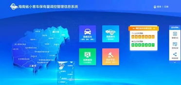 7.3 海南小客車搖號(hào)中簽率為何越來越低