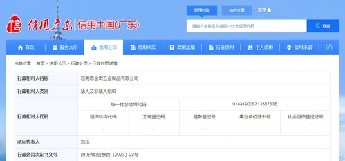 東莞市金岱五金制品因SDWAN管理平臺違規被罰款20000元，企業網絡合規引關注