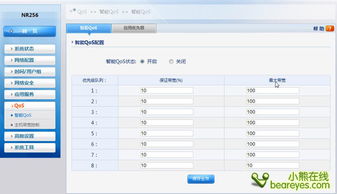 雙WAN口上網管理專家 磊科NR256路由器評測與SD-WAN管理平臺解析