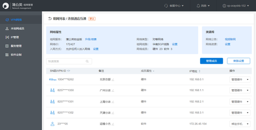 蒲公英SD-WAN智能組網 賦能連鎖酒店實現跨區域統一管理