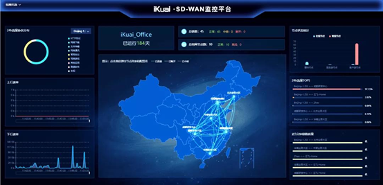 致敬革新 愛快企業級網關IK-A220PRO榮膺2021年度IT影響中國創新產品獎，SD-WAN管理平臺賦能數智未來